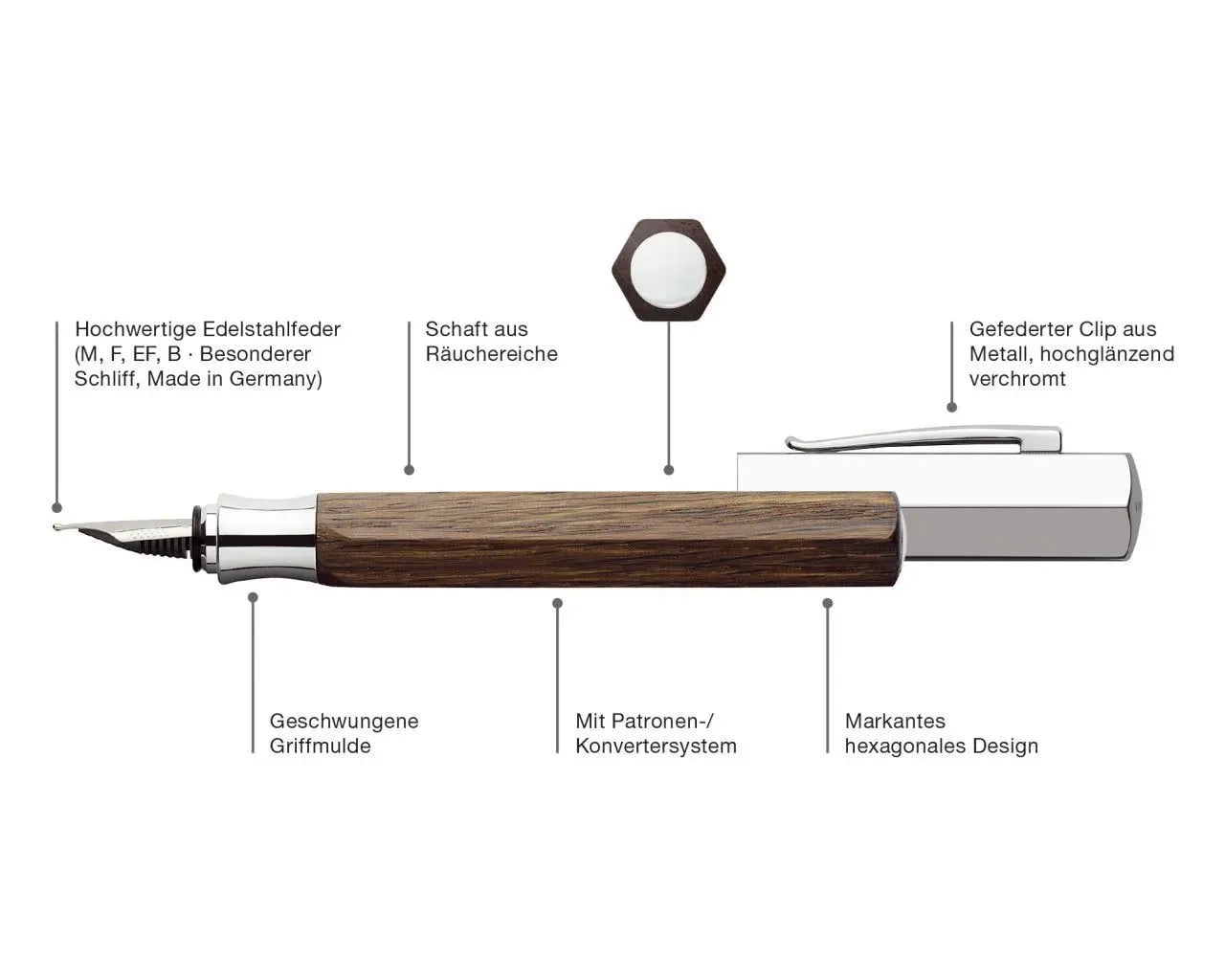 Faber-Castell Ondoro smoked oak fountain pen M 147580